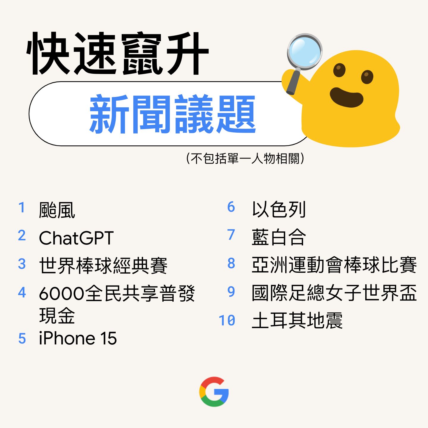 (圖表來源:Google,以下同)
