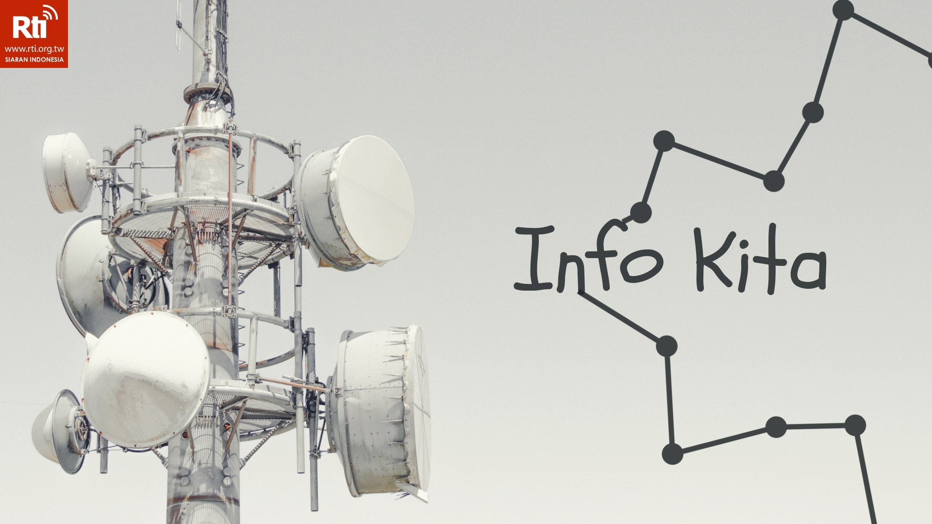 Info Kita (B) - 2025-08-21