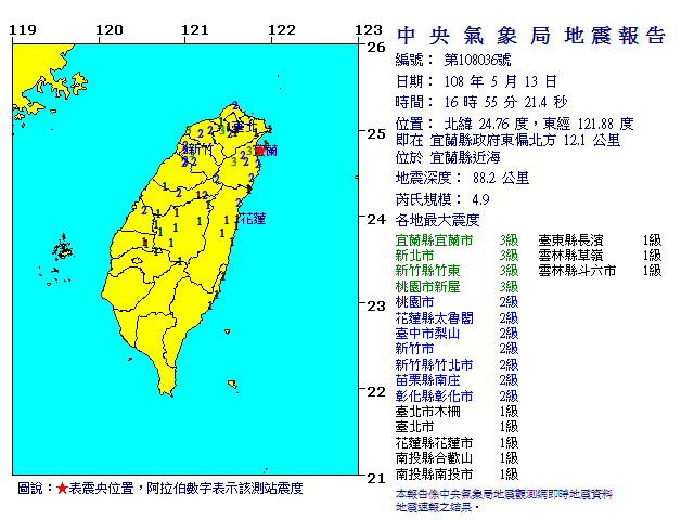 Gempa Bumi