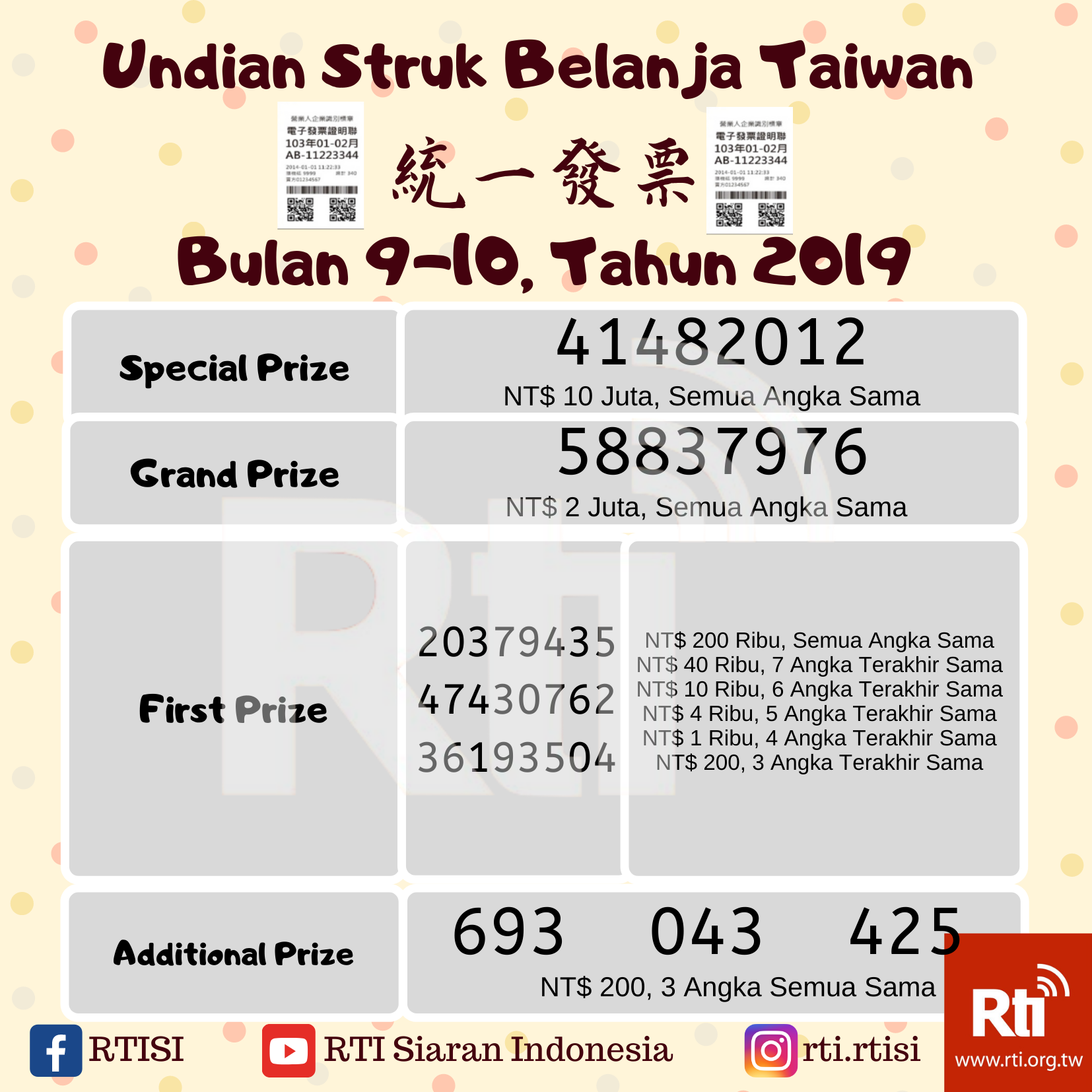 Undian Struk Belanja