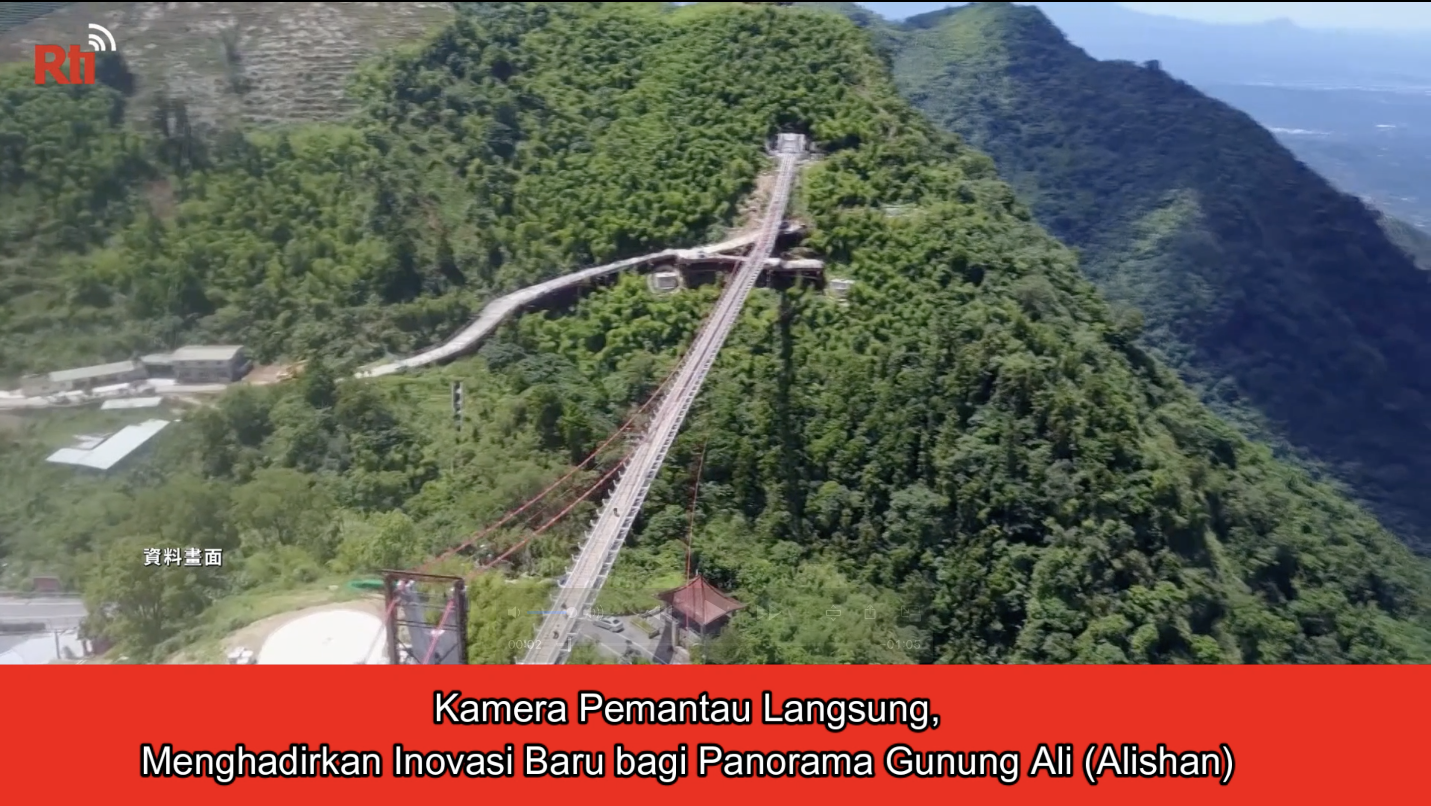 Kamera Pemantau Langsung, Menghadirkan Inovasi Baru bagi...
