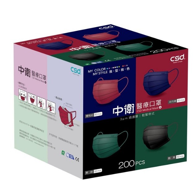 Masker Medis
