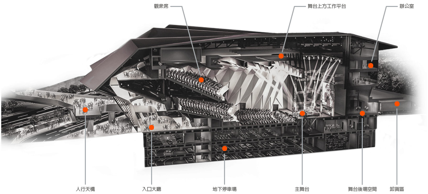 Galeri
