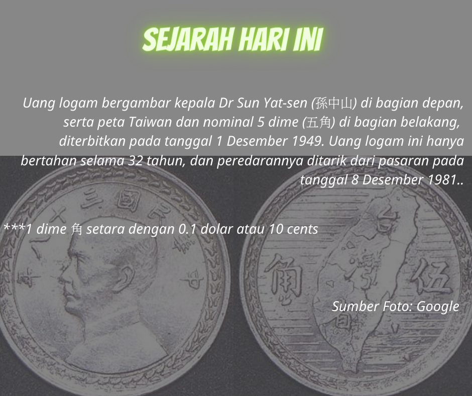 Sejarah Hari Ini (1/12)