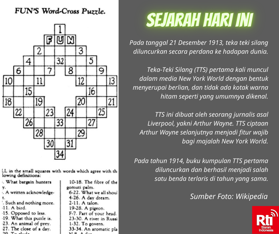 Sejarah Hari Ini