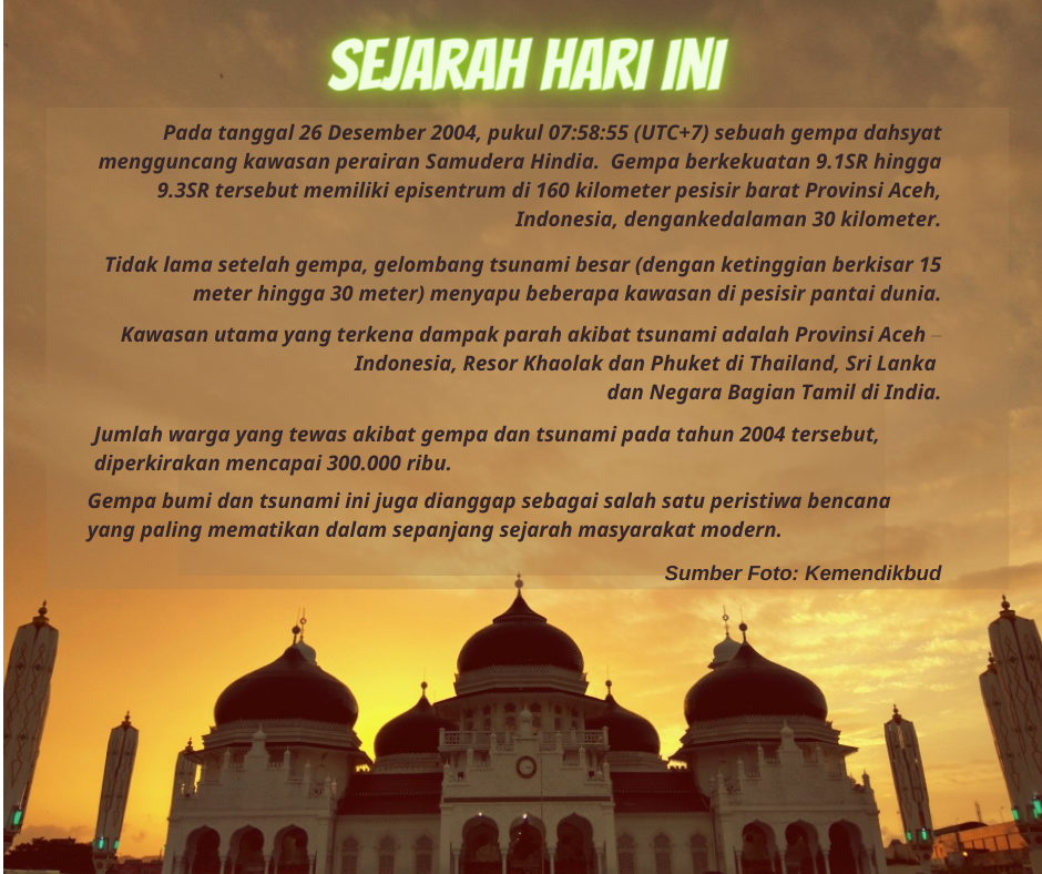Sejarah Hari Ini (26/12)