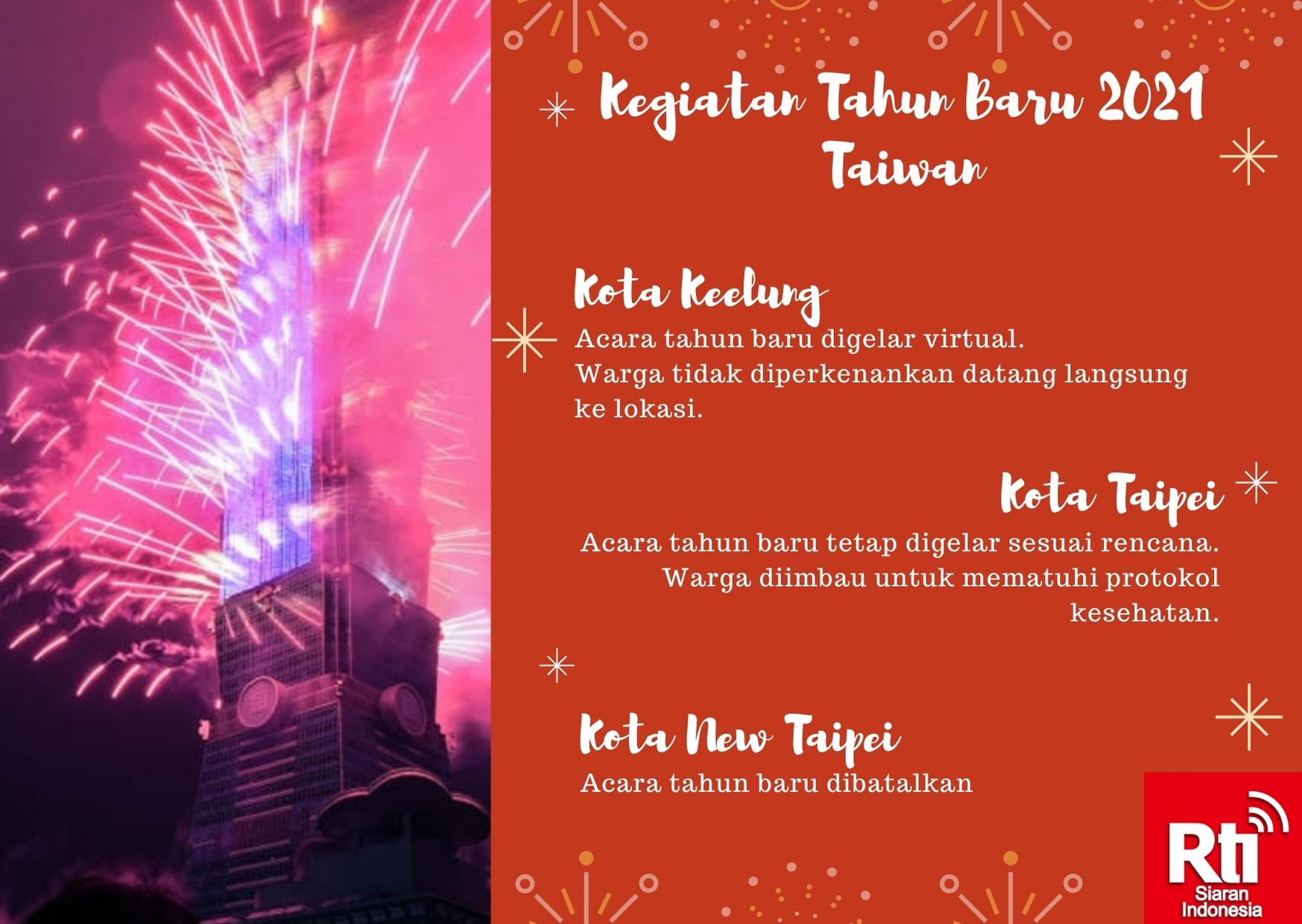 Tahun Baru 2021
