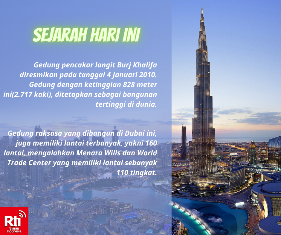 Sejarah Hari Ini (4/1)