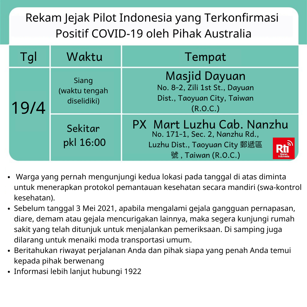 Rekam Jejak