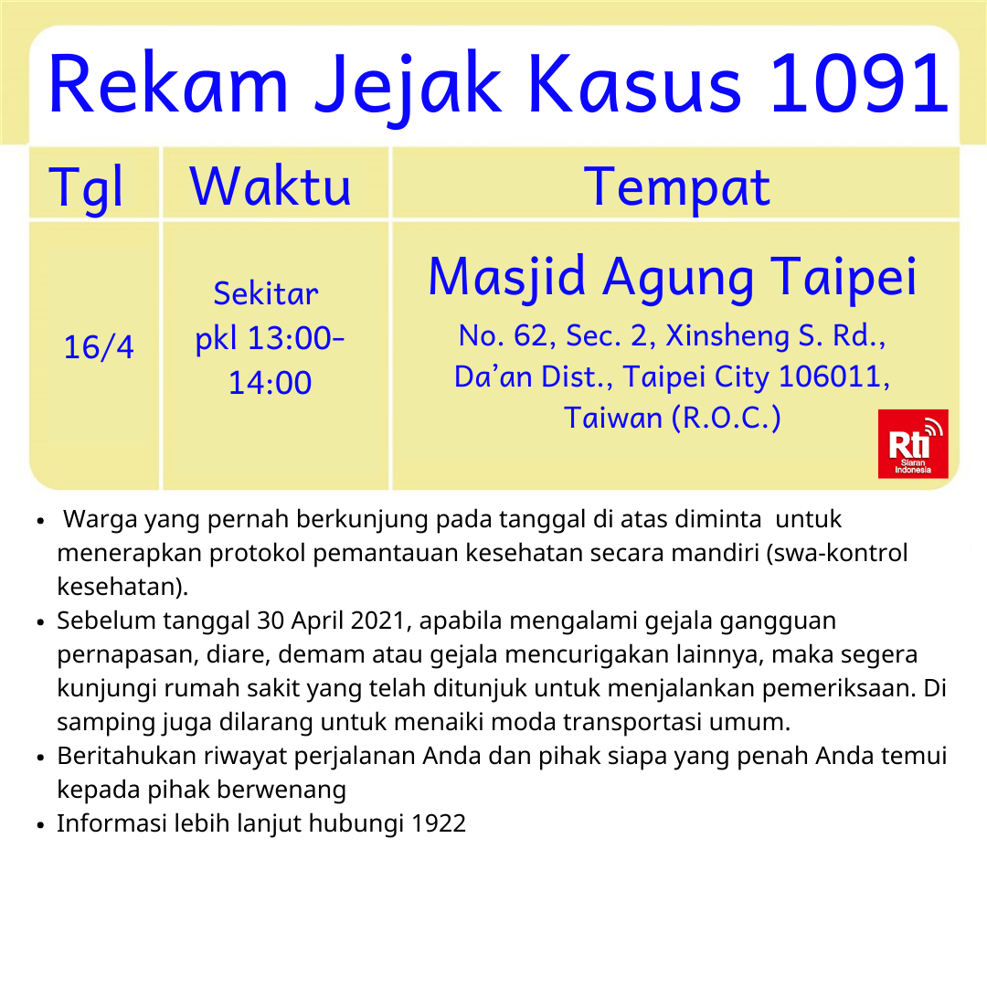 Kasus 1091