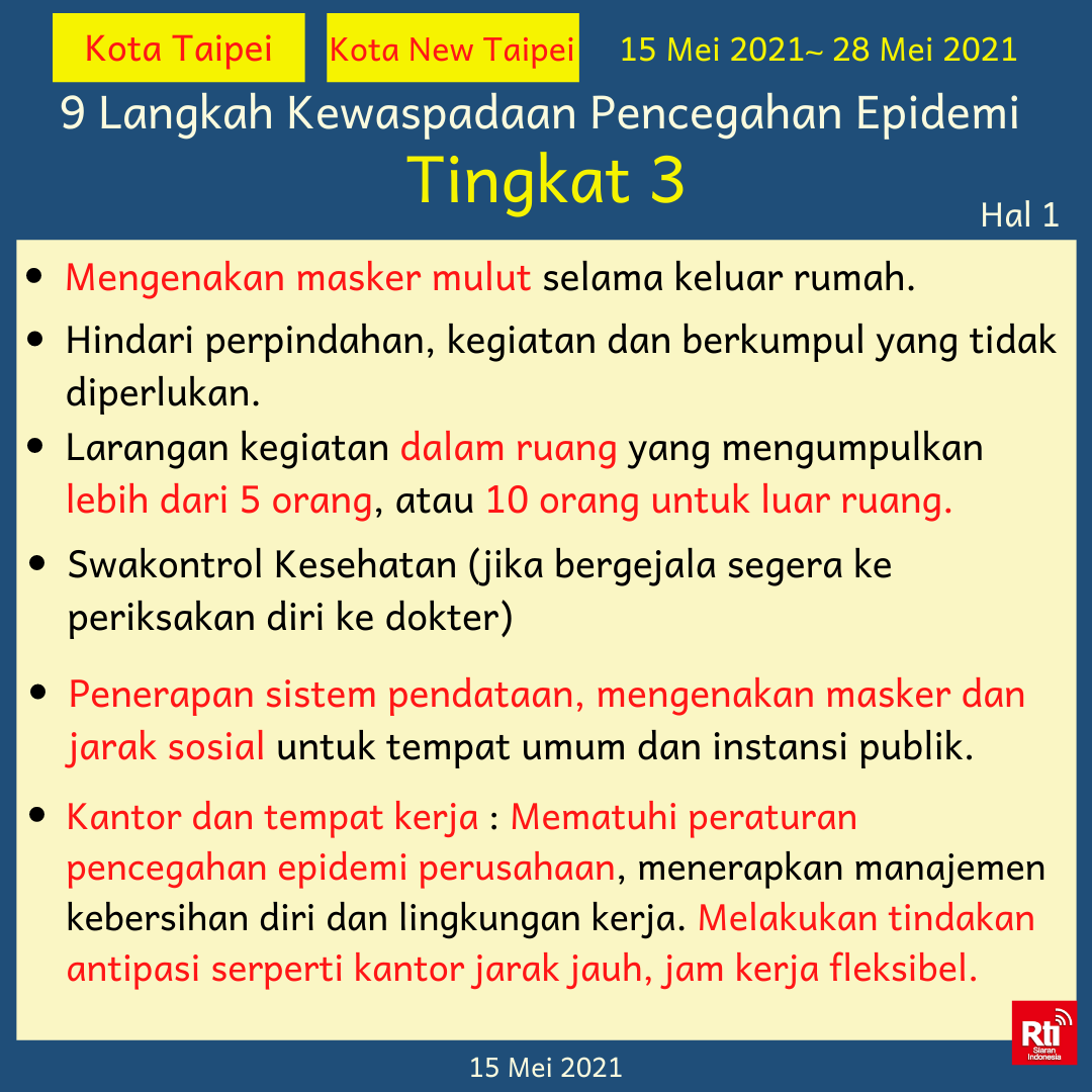 Status Waspada Tingkat 3