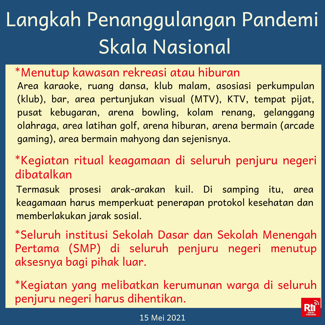 Langkah Penanggulangan Pandemi COVID-19 Skala Nasional.