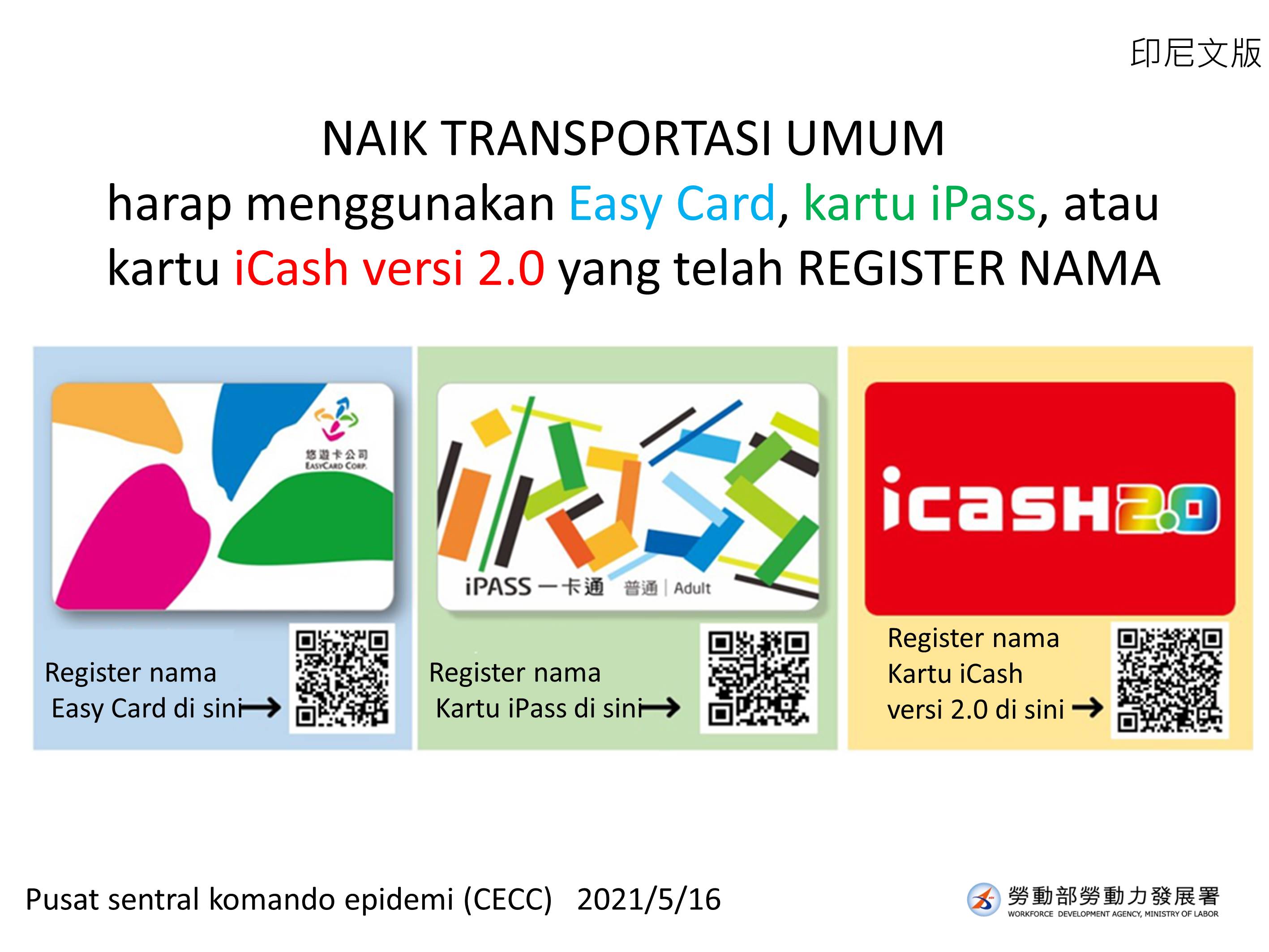 Kartu Elektrik