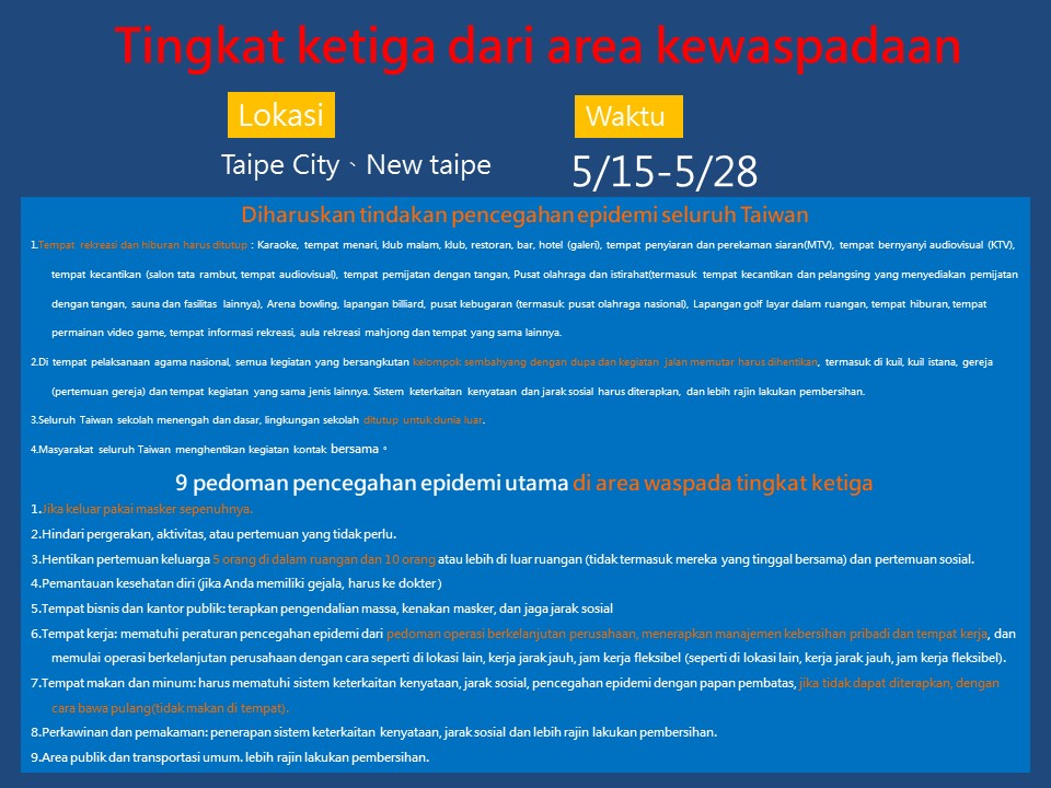 Status Waspada Tingkat 3