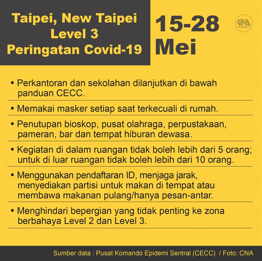 COVID-19