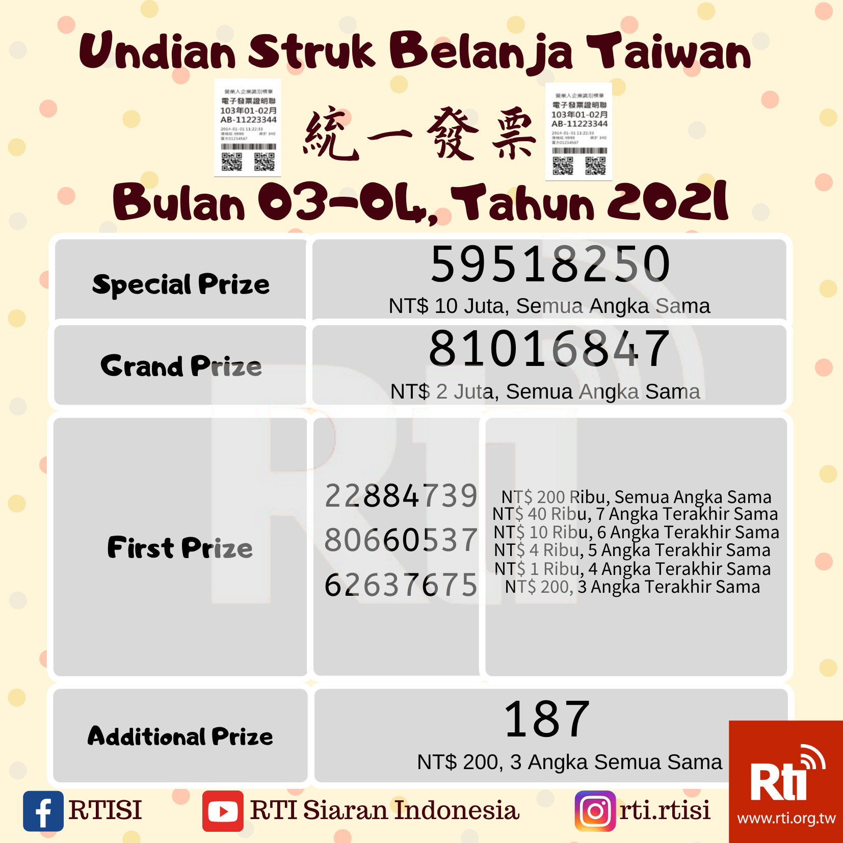Undian Struk Belanja Taiwan