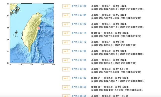 Hualien