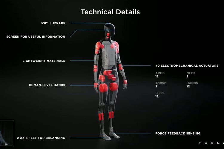 Era Robot Humanoid untuk Membantu Pekerjaan yang 