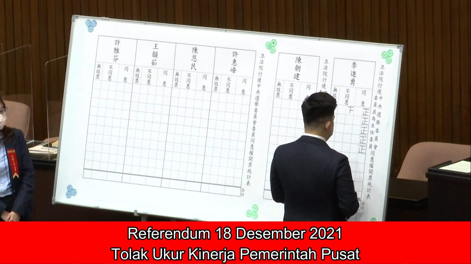 Referendum 18 Desember 2021, Tolak Ukur Kinerja Pemerintah Pusat