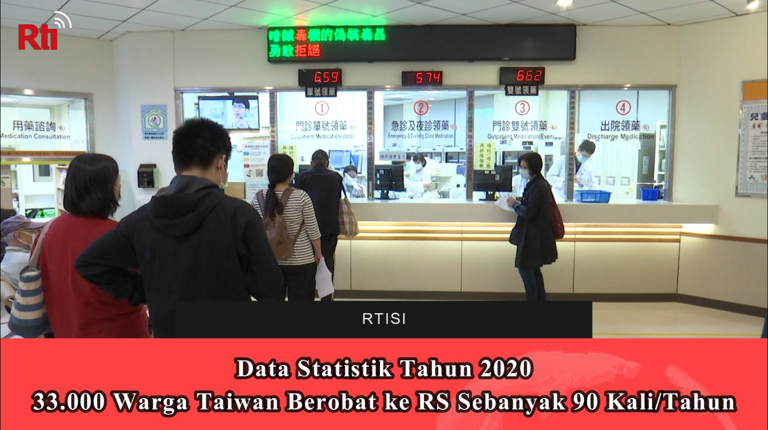 33.000 Warga Taiwan Berobat ke RS Sebanyak 90 Kali/Tahun