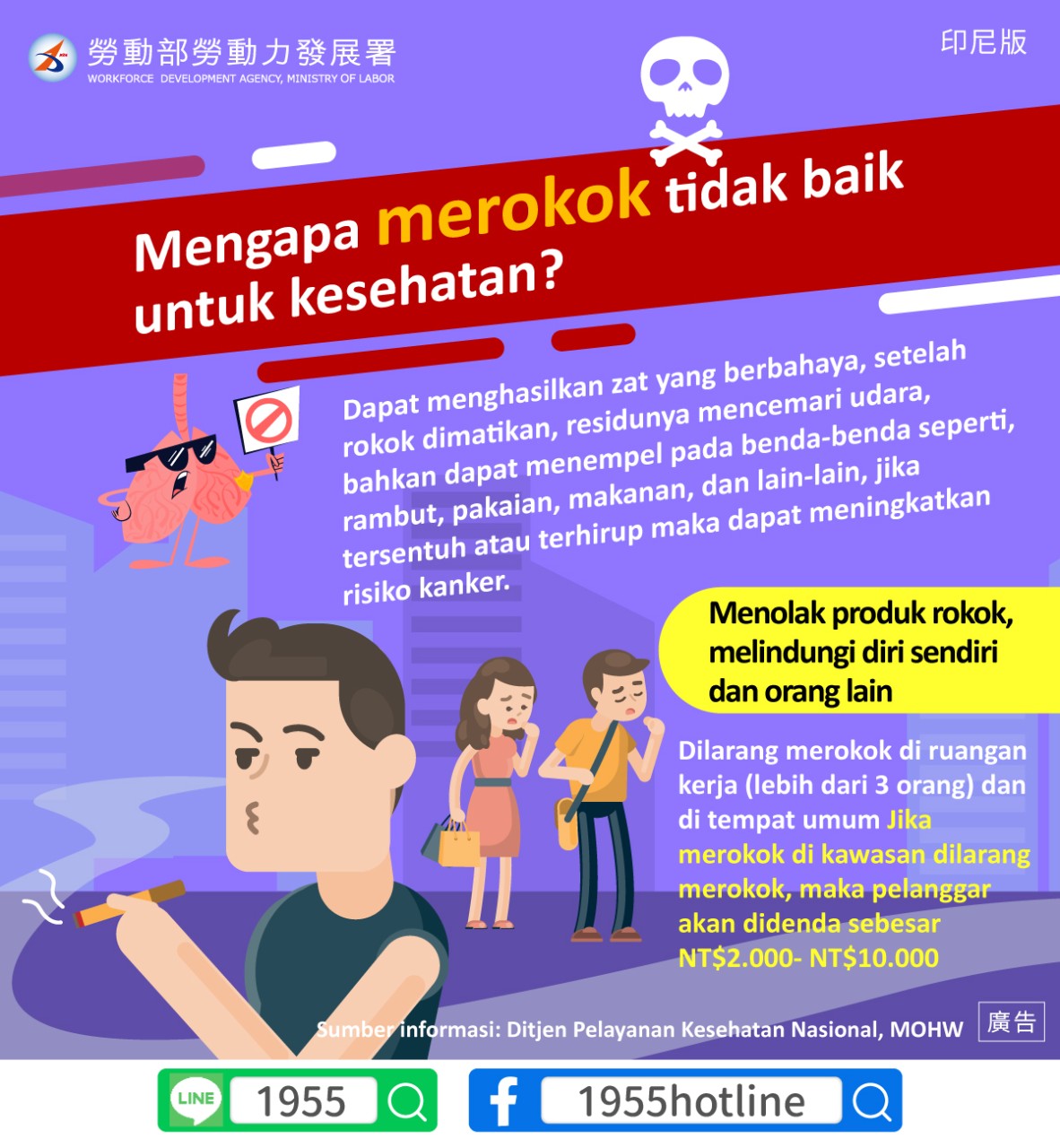 Bahaya Merokok Bagi Kesehatan