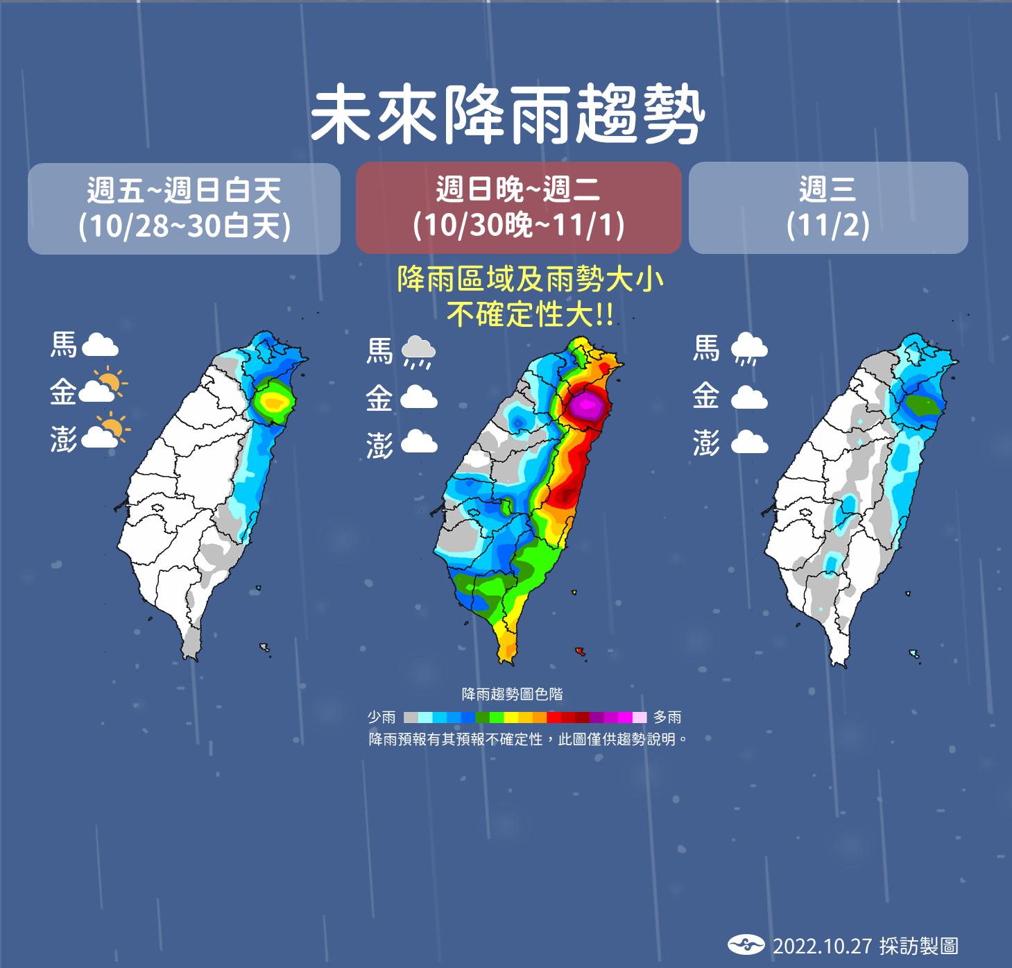 Taifun Nalgae