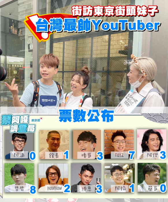 Youtuber Taiwan Tertampan Pilihan Warga Jepang, Yuk Kenalan