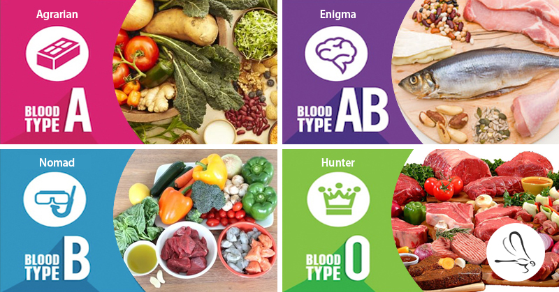 Jiwa Muda 30102023: Salah Diet?! Bagaimana Cara Diet yang Baik?