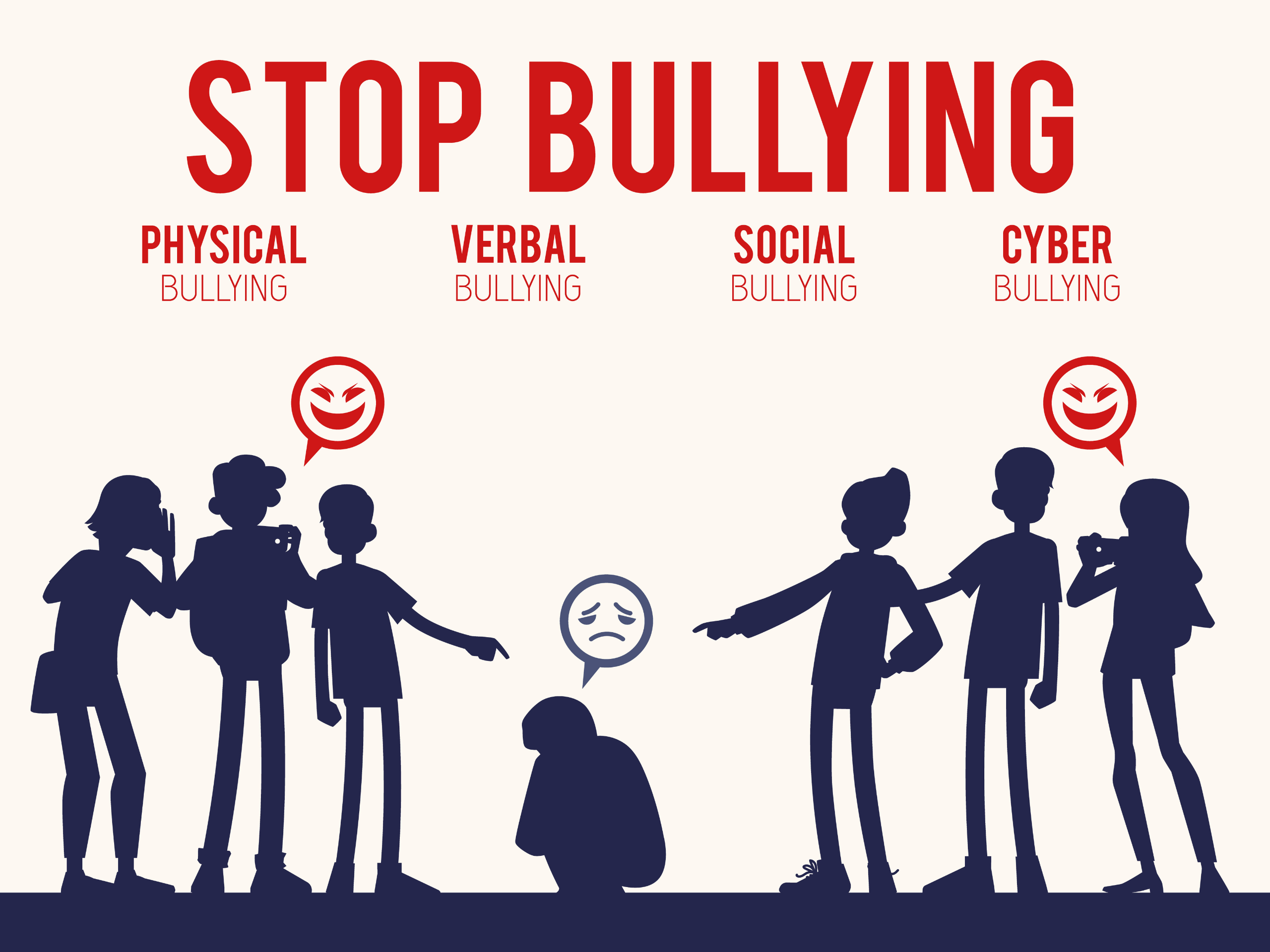 Jiwa Muda 260224 - Bullying atau Perundungan