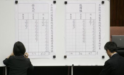 Yuan Legislatif menyetujui penominasian Chang Po-ya dan Sun Ta-chuan sebagai ketua dan wakil ketua baru Yuan Pengontrol