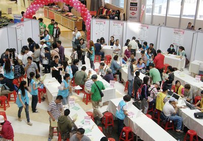 Survei Gaji Awal untuk Lulusan Baru mencapai Rekor Tertinggi Baru: NT$31K untuk Sarjana dan NT$34K lebih untuk Pasca-Sarjana