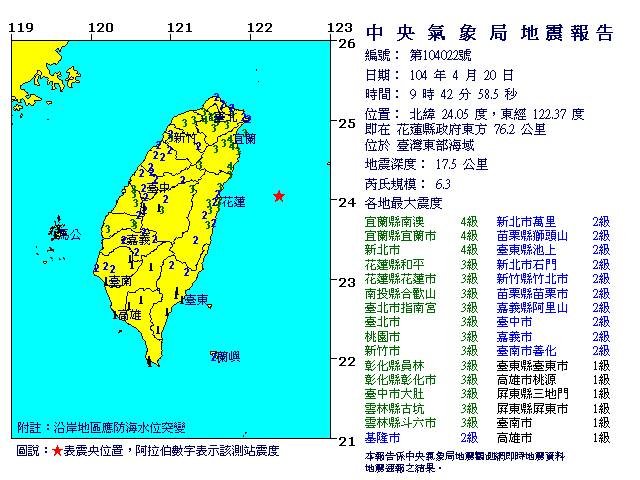 Gempa 6,3 SR mengguncang Taiwan timur dan utara