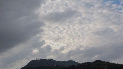 Prakiraan Cuaca