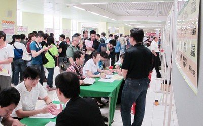 24% Perusahaan Naikkan Gaji Awal Pegawai Baru Sebesar 3,08%