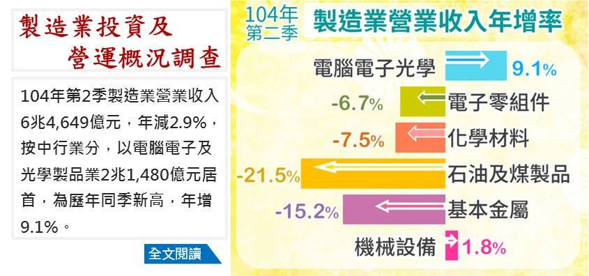 Jalur Penerbangan Kaohsiung-Changzhou Dibuka
