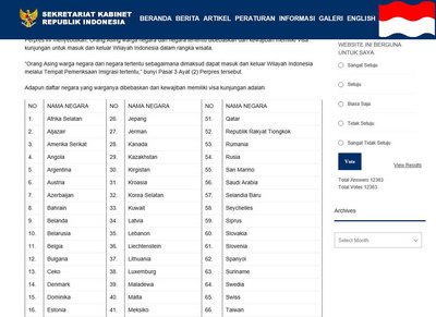 Indonesia Berlakukan Bebas Visa untuk Taiwan