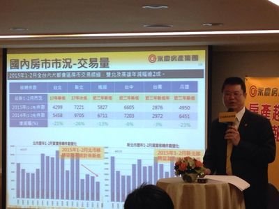 Nilai transaksi properti komersial di Taiwan pada 2015 mencatat rekor terendah untuk tujuh tahun terakhir