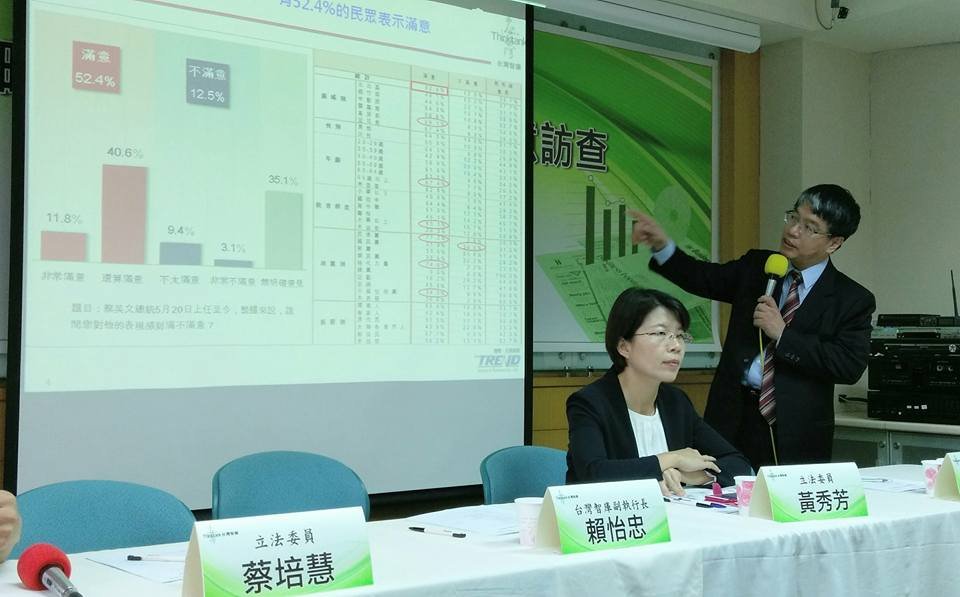 Survei Think Tank  Hampir 70% Warga Harap Kebijakan Melalui Diskusi