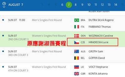Hsieh Su-wei resmi mundur dari Olimpiade Rio