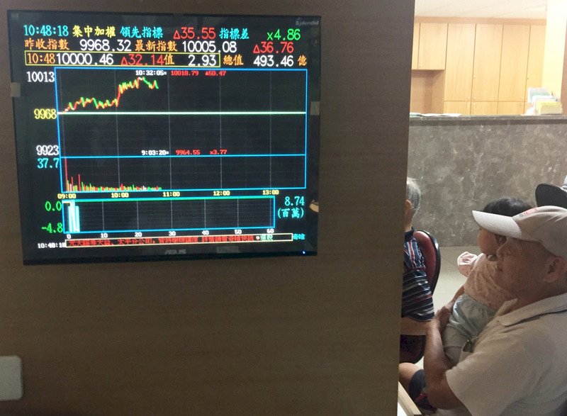 Bursa saham dan valuta asing Taiwan 2019-3-22