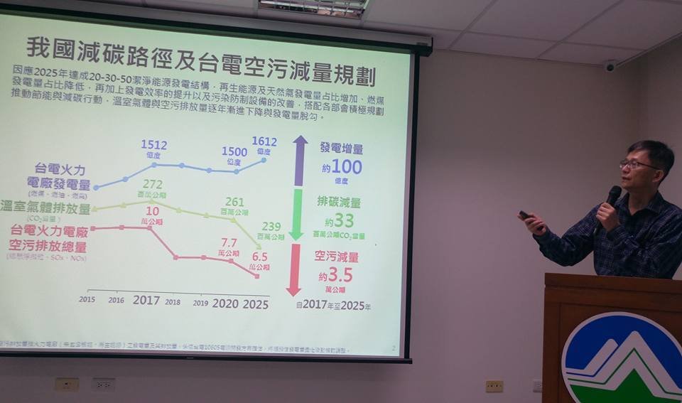 Organisasi Dunia Mengkritik Emisi Karbon Taiwan