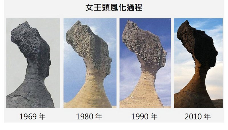 Tanda Retak Kepala Ratu Yehliu Geopark Sudah Sejak Ada Awal