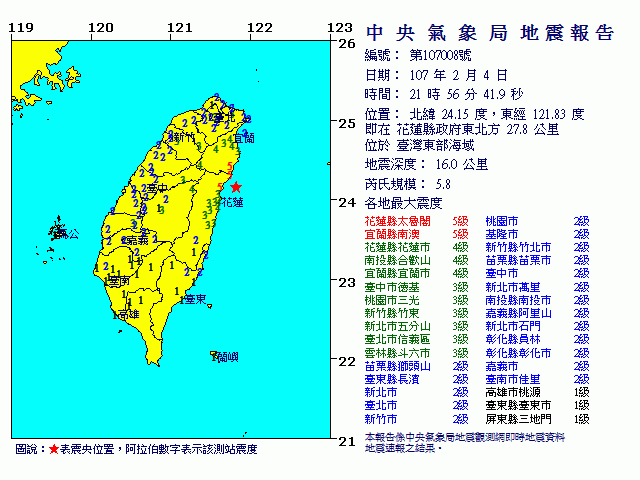 Gempa 5,8 mengguncang Hualien
