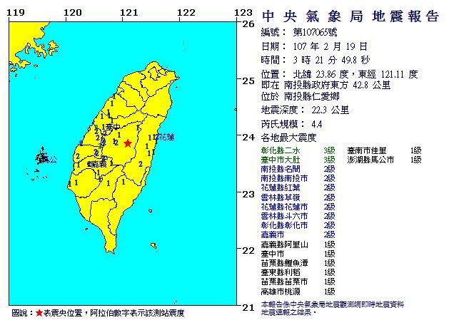 Gempa berkekuatan 4,4 mengguncang Taiwan sentral