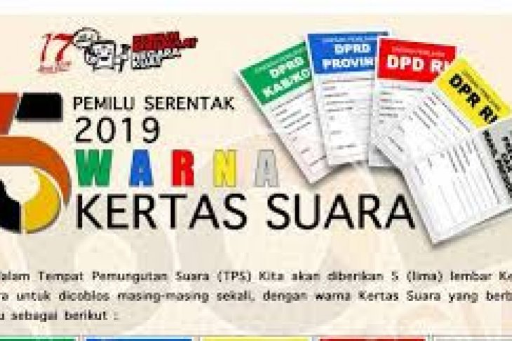 Surat suara tercoblos ditemukan di Selangor