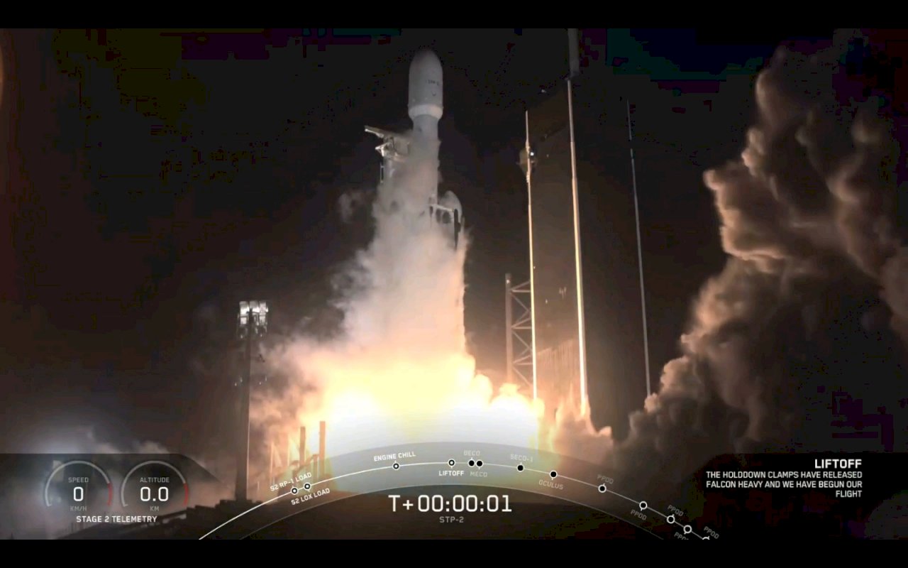 Data Gelombang Pertama Setelah Formosat 7 Diluncurkan