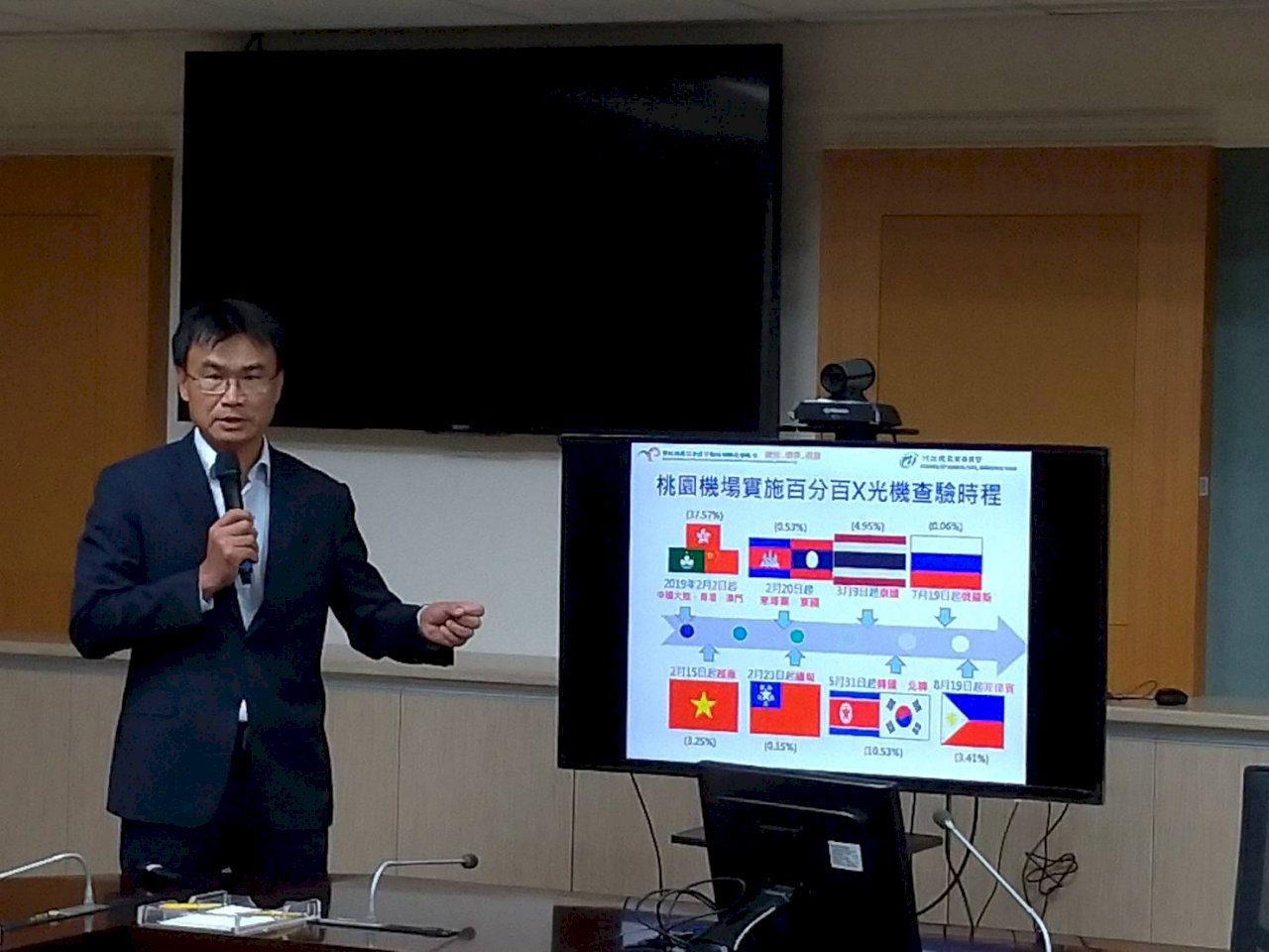 Asfivirus Meluas ke Asia Tenggara  Pemeriksaan Tas Tangan 100% Diterapkan ke Seluruh Negara Asia