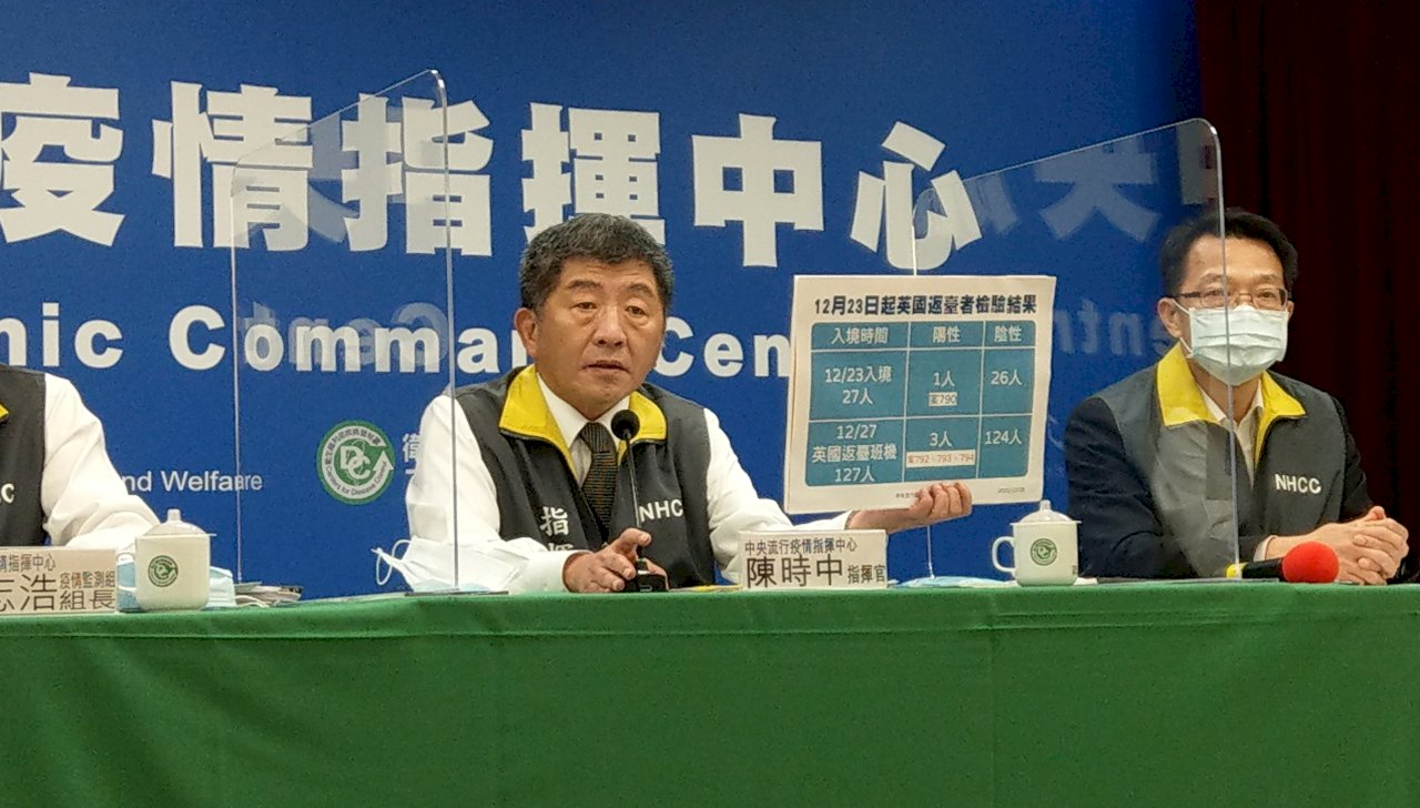 Taiwan Catat Penambahan 8 Kasus Covid-19 Impor Baru dari Inggris, Filipina, Indonesia