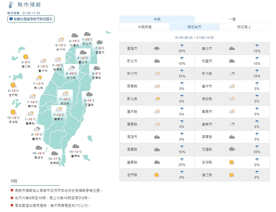 Gelombang Arus Dingin Kembali Menghantam Taiwan dan Menurunkan Suhu Hingga Mencapai 6°C