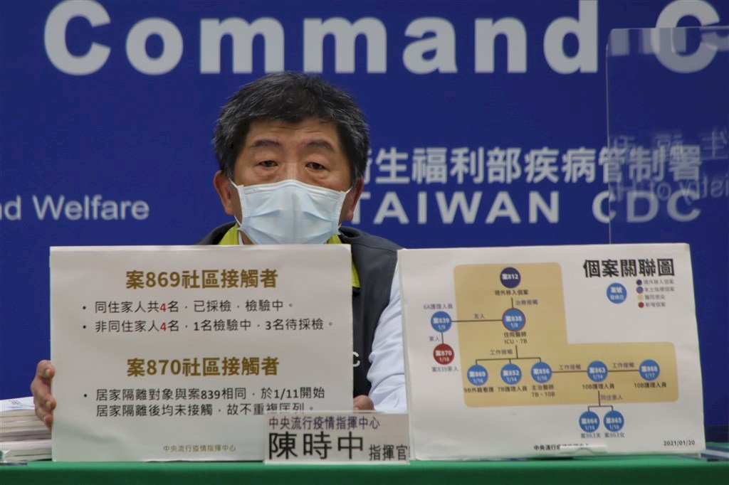 Hari ini Bertambah 1 Kasus Infeksi Nosokomial Rumah Sakit di Taoyuan